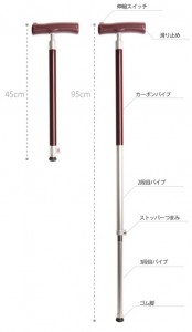 電動伸縮杖のこずえちゃんが伸び縮みする様子