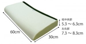 ジェルトロン セラピーピロー 枕のサイズ。横幅60cm、奥行30cm、高さは中央部で5.3～6.3cmで左右は7.3～8.3cm
