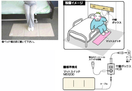 徘徊防止の離床センサーマットのメリットデメリット